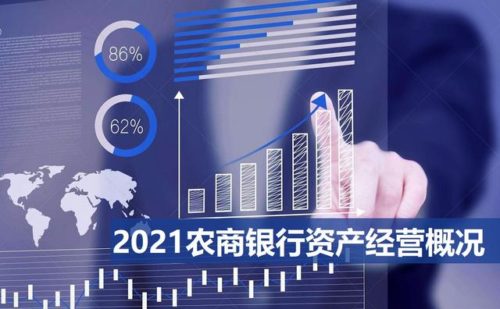 农商银行：2021年资产经营，整体表现怎么样？